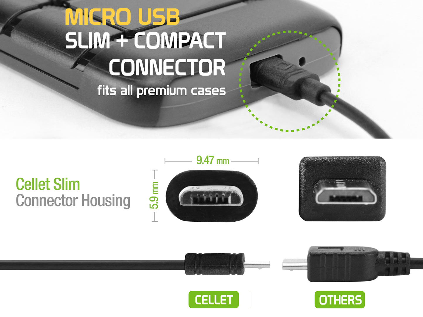 DCMICRO4WT - Cellet Micro-USB to Reversible USB-C Cable - 1-Black + 1-White