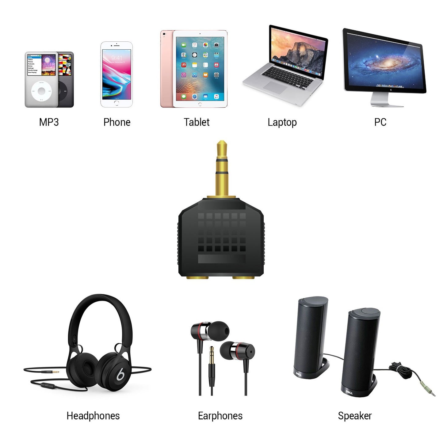 CNY2 - Cellet Single 3.5mm pin to double 3.5mm hole Headphone Split Adapter