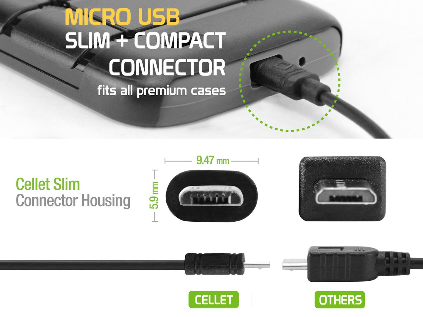 PMOTQ9RB - Cellet Compact Micro USB Retractable Plug in Car Charger