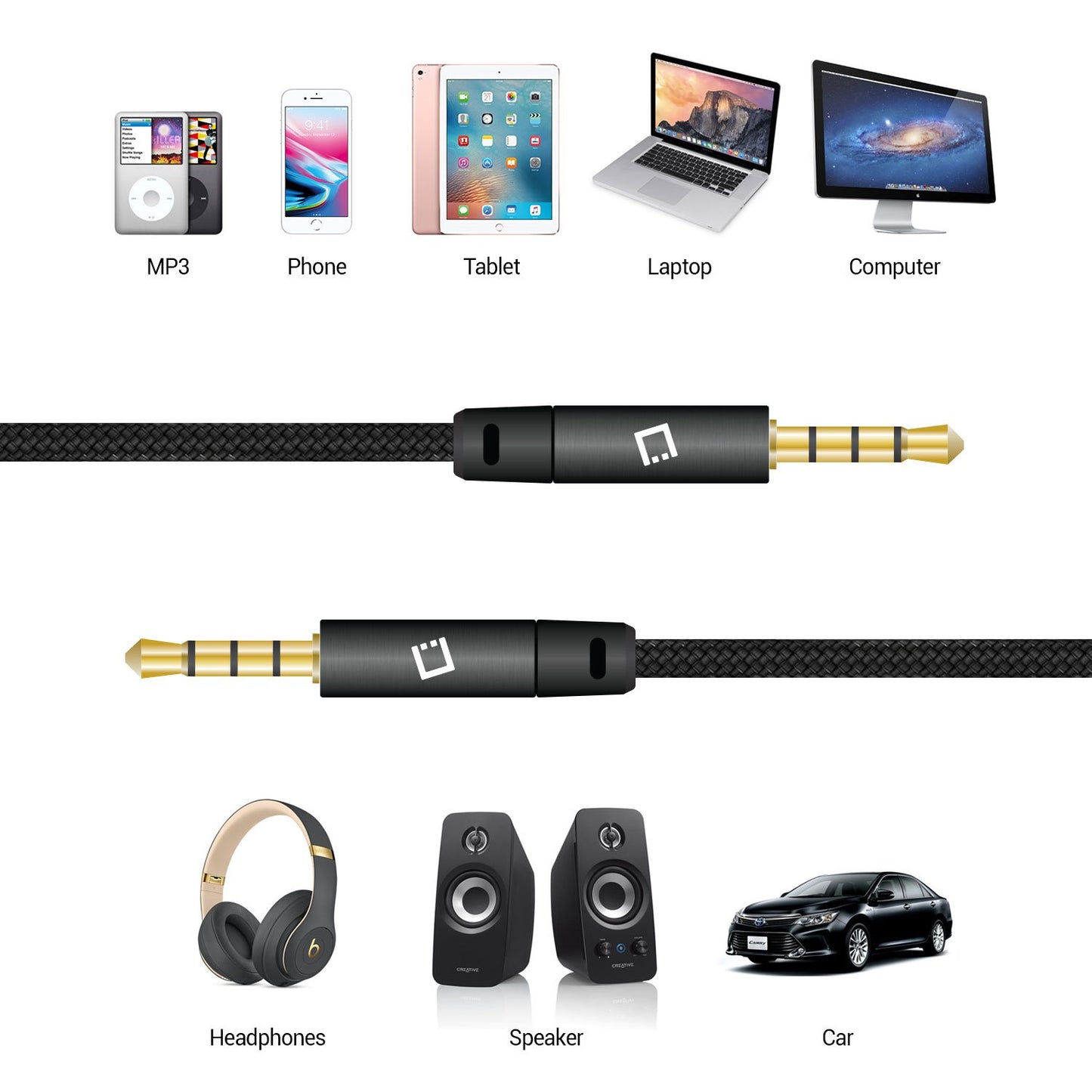 CN3535B - Cellet 3.5mm Premium Anti-Tangle Braided Aux Audio Cable for iPhones, iPods, iPads, Headphones, Smartphones for Home and Car Stereos - Black