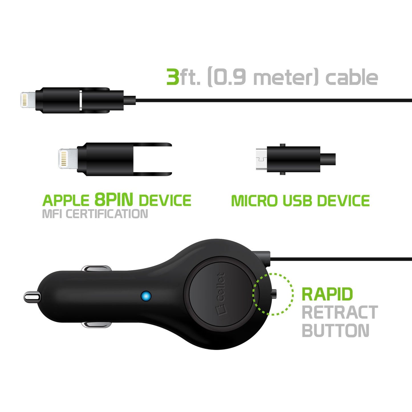 PAPP8R21M- 2 In 1 Micro USB and Lightning USB Retractable Car Charger