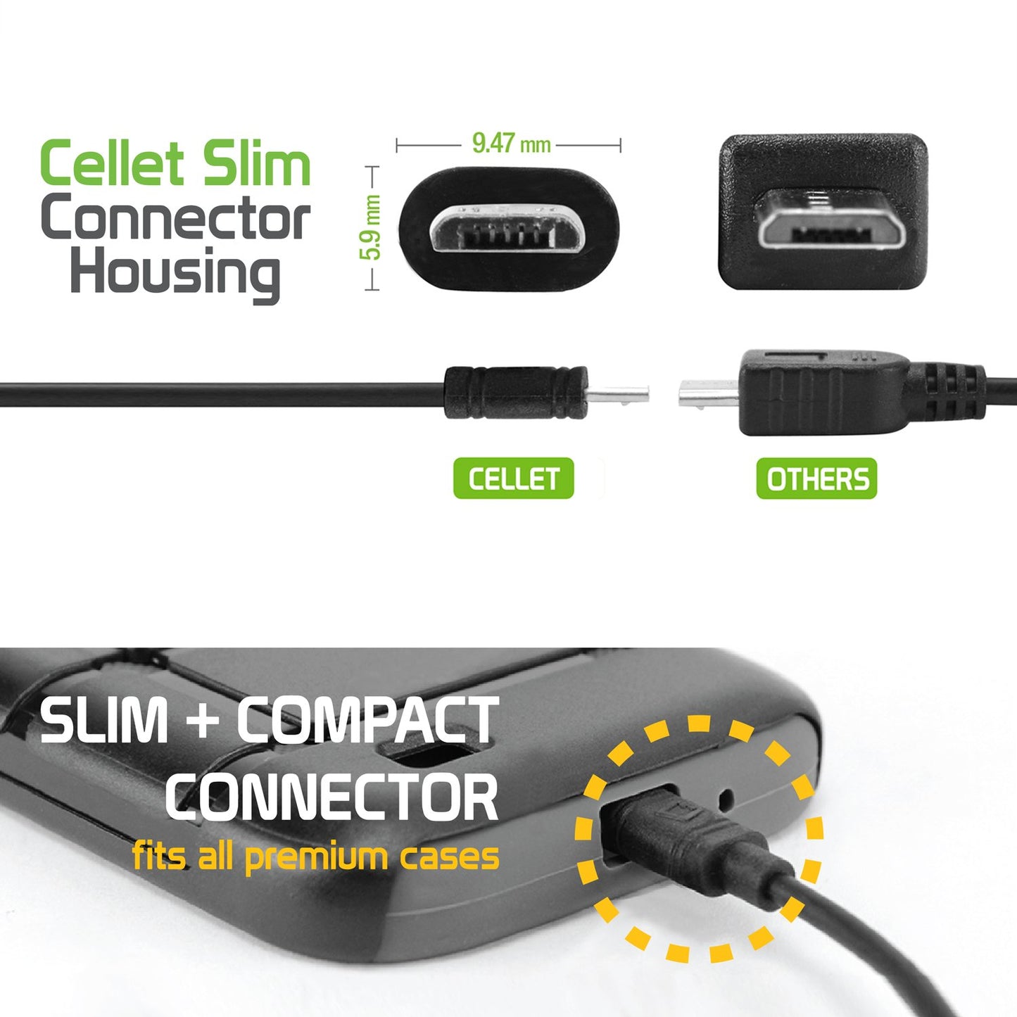 TCMICROR24 - Cellet High Powered 2.4A/12W Retractable Micro USB Home Charger for Android Devices