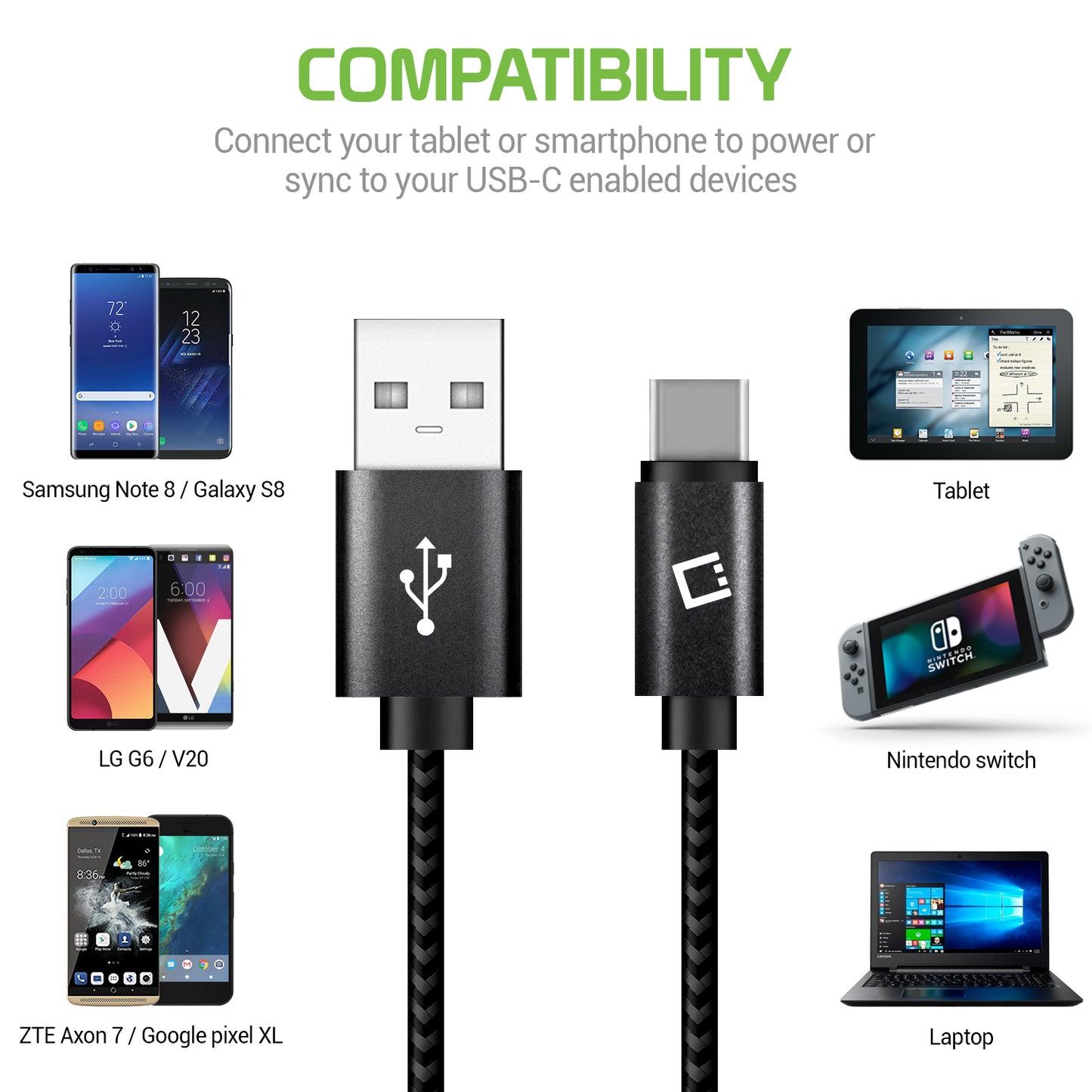 DCA4IN3 - 3 Pack Premium Type C Data Sync Cable, 4” Heavy Duty Nylon Braided Type C Charging/Data Sync Cable by Cellet