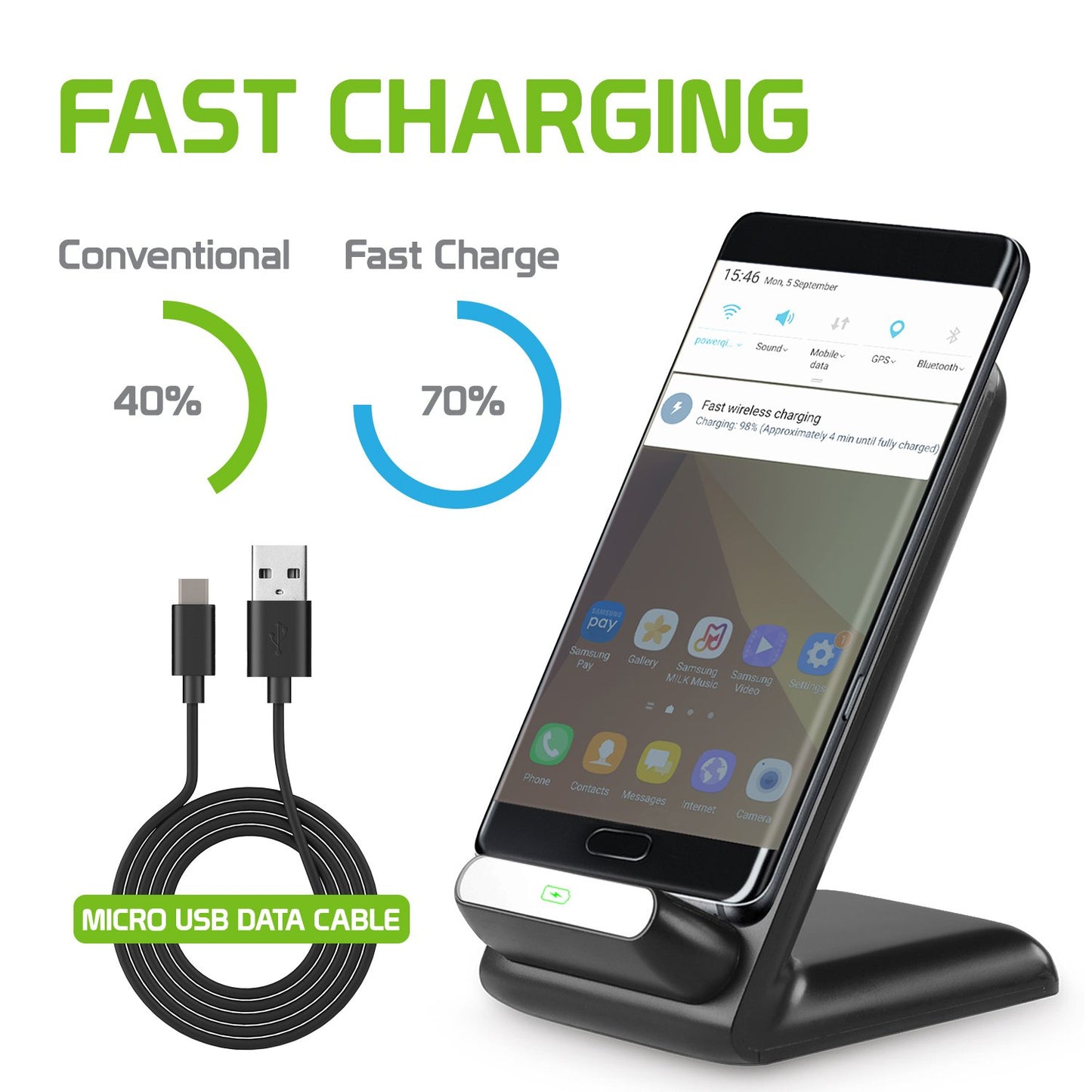 QI700 - 2 Coil Qi Wireless Charger (10Watt/2.1Amp), Wireless Charging Stand for All Wireless (Qi) Enabled Devices – by Cellet - Black