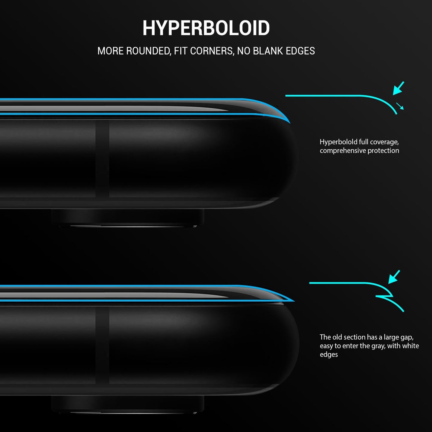 SGONEP7T - OnePlus 7T Full Coverage Screen Protector, Premium 3D Full Coverage Tempered Glass Screen Protector for OnePlus 7T by Cellet