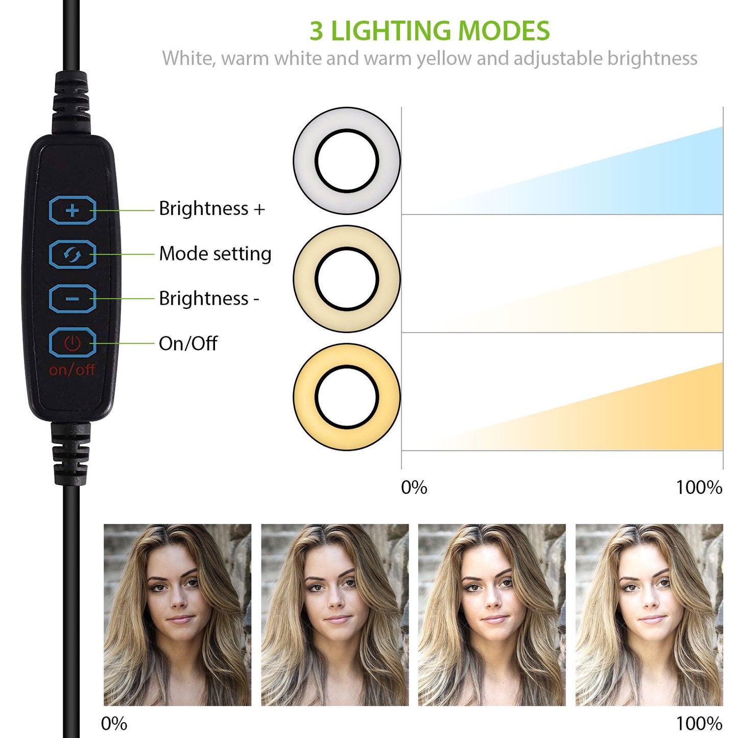 Selfie Ring Light with Phone holder, USB Powered LED Ring Light with 3 Lighting Modes, Adjustable Brightness and Flexible Gooseneck Arms