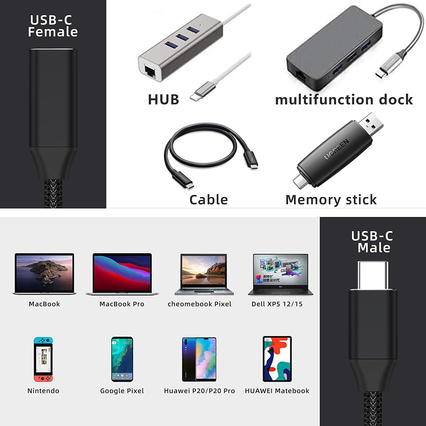 DCCEXT - USB-C Extension Cable,  Braided USB-C Male to USB-C Female Cable Compatible to All USB-C Device 3.3ft (1m)