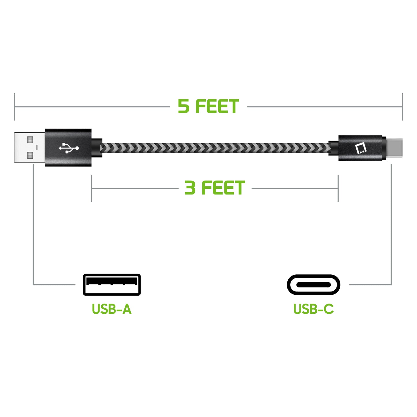 DCA4IN - Cellet 5-Inch Premium Nylon Braided Fast Charging USB-C Cable