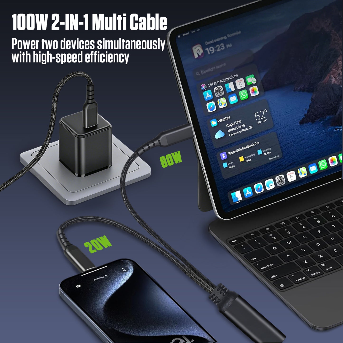 DCCC5FT - Cellet 100W USB C 2-in-1 Charging Cable, Dual USB C Splitter Fast Charger PD 100W 20V/5A, Charge 2 USB-C Devices Simultaneously, 480Mbps Data Transfer, Braided USB C Cable for MacBook, iPad, Galaxy