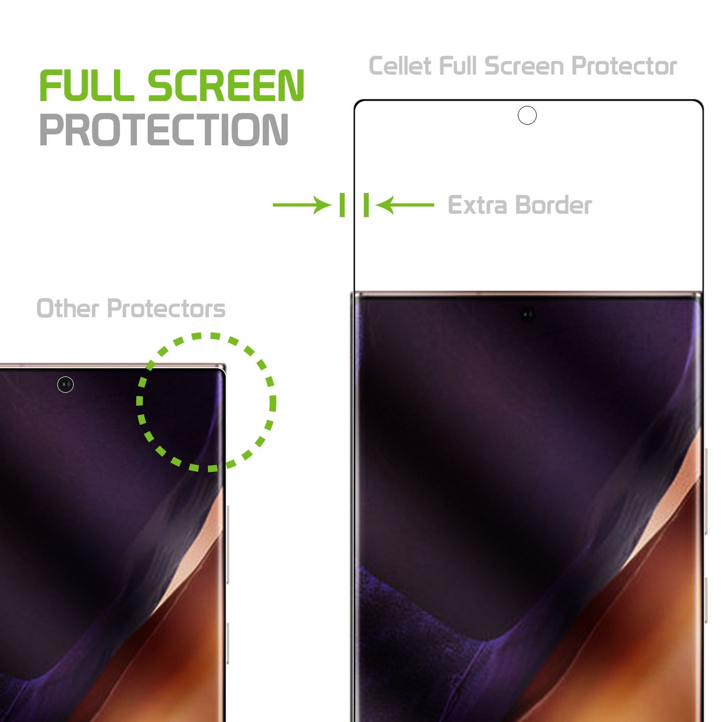 SGSAMN20UF - Samsung Galaxy Note 20 Ultra, Premium 3D Full Coverage Tempered Glass Screen Protector for Samsung Galaxy Note 20 Ultra by Cellet