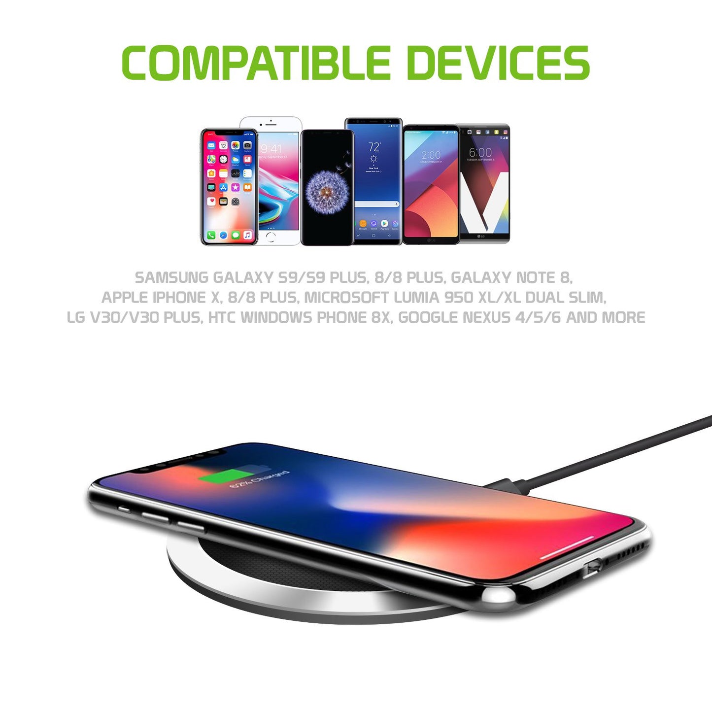 Google Nexus Nexus Wireless Charging Motorola Nexus XT1100 32 GB