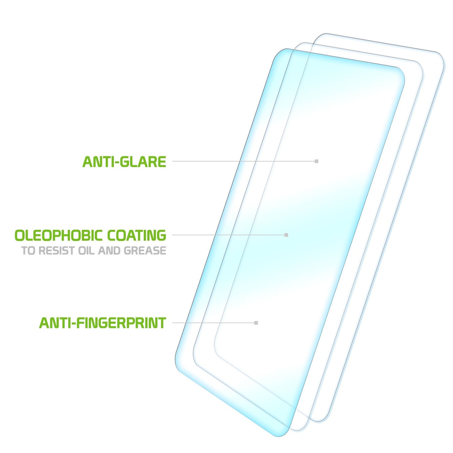 SAIPHXSM -Anti Glare Screen Protector, 9H Tempered Glass - iPhone XS Max
