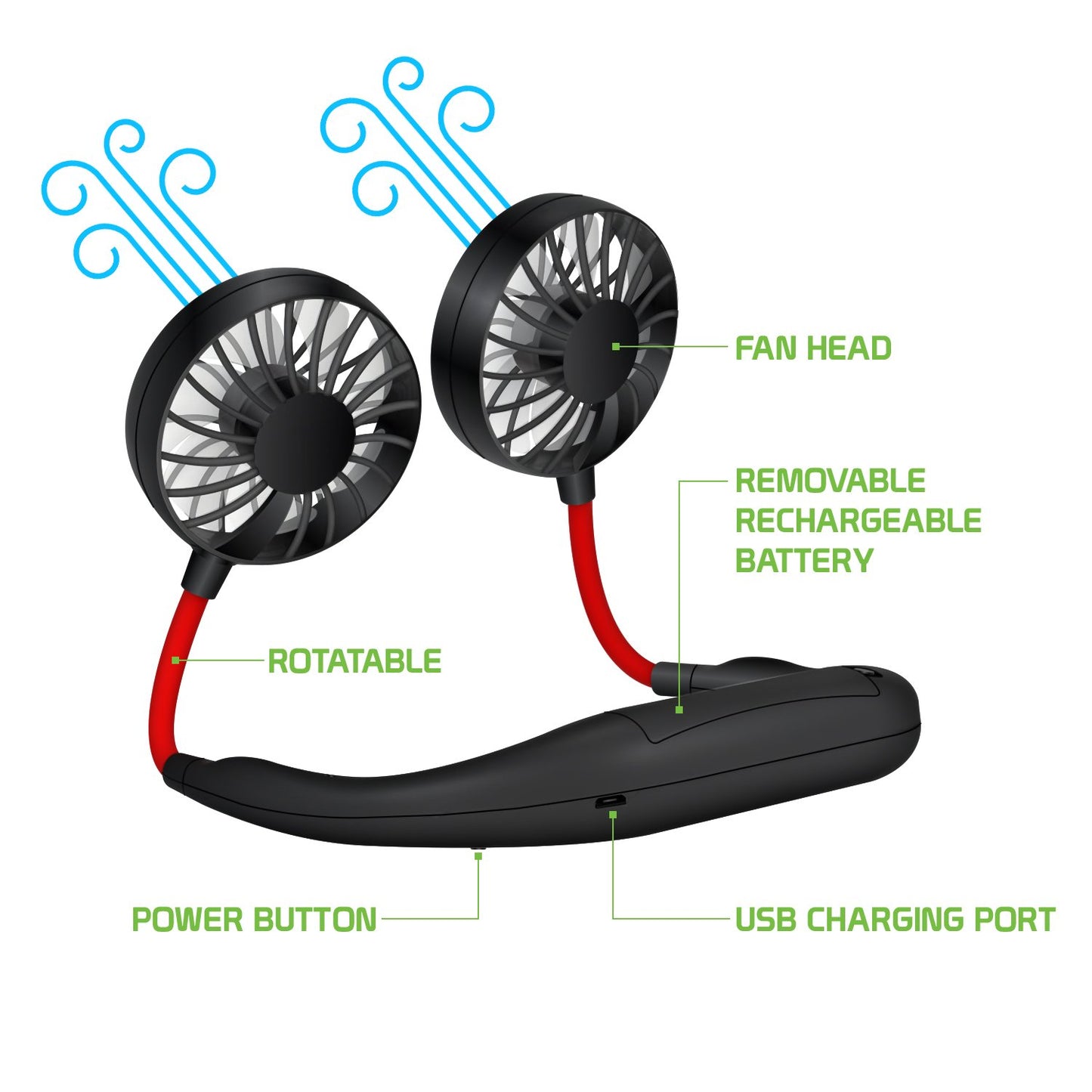 FANNECBK- Cellet Portable Hands-free USB Rechargeable Neck Fan with 3 Speed Control and 360 Degree Rotation for Camping and Other Outdoor Activities